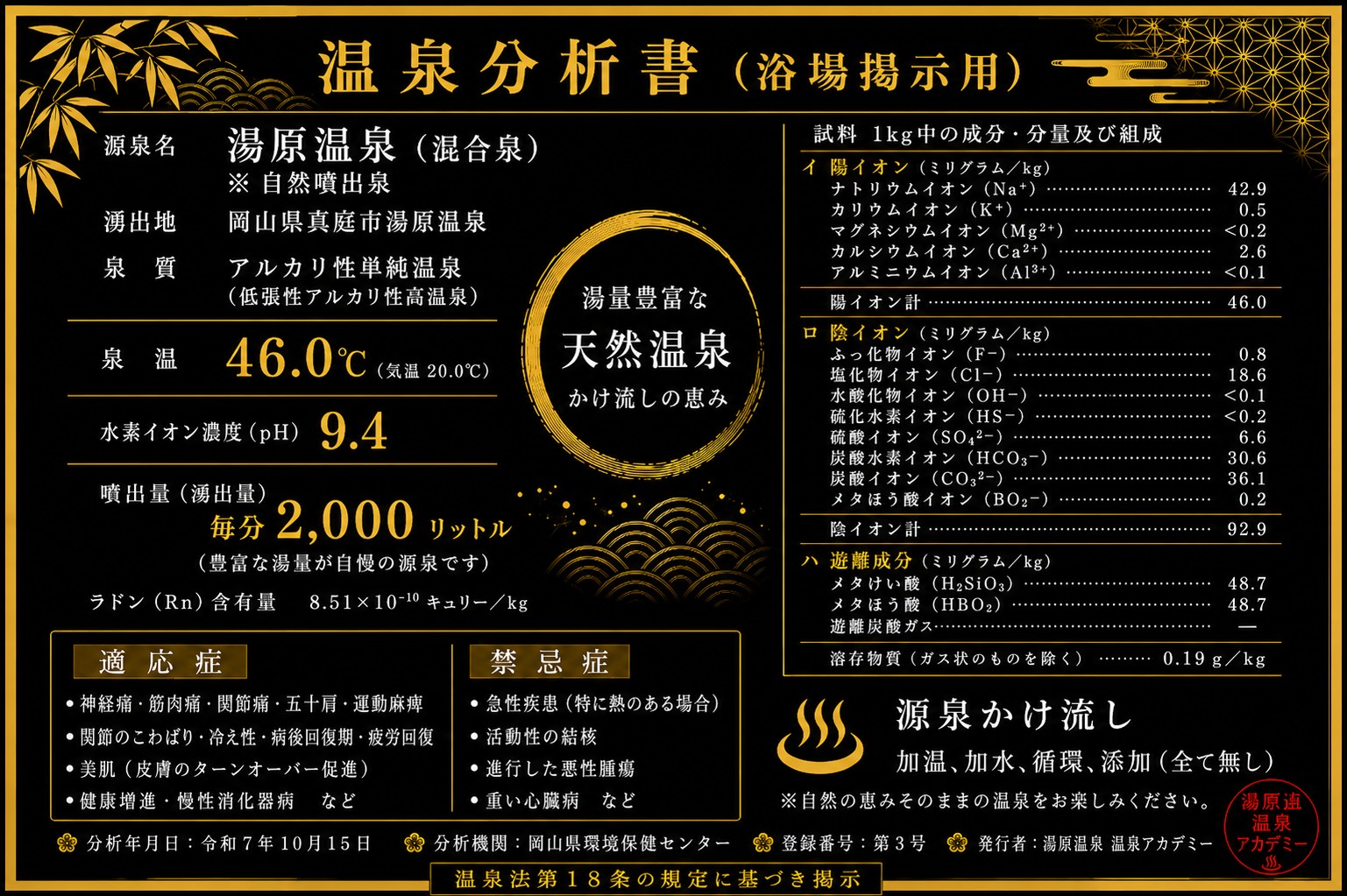 湯原温泉の温泉分析書　ゆう出量2000リットル/m　pH9.4　温度46℃