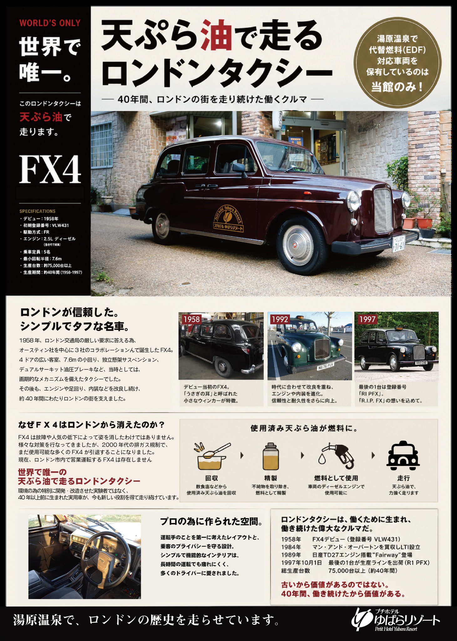 ロンドンタクシーFX4の説明：天ぷら油で走る。ロンドンで40年間走り続けたプロの為の信頼の車。ＥＤＦ燃料で環境にも優しい。テレビなどでも多数紹介されました。